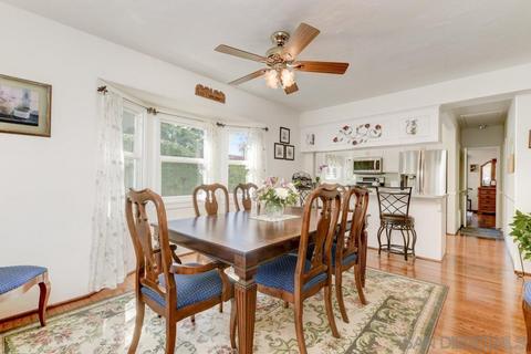 408 Glorietta Blvd, Coronado, CA 92118 photo 8