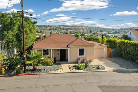 7545 Olive, La Mesa, CA 91942 photo 28