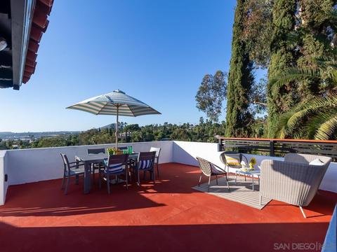 9439 Alto Dr, La Mesa, CA 91941 photo 18
