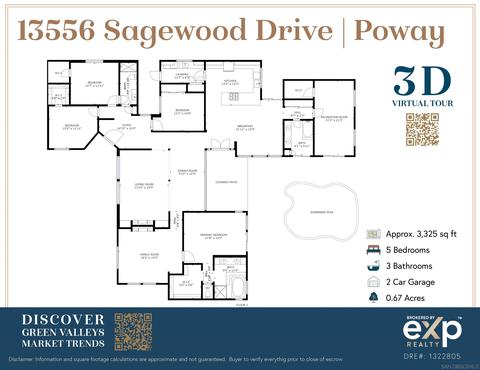 13556 Sagewood Dr, Poway, CA 92064 photo 2
