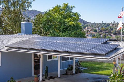 12107 Saddle Rock Rd, Lakeside, CA 92040 photo 21