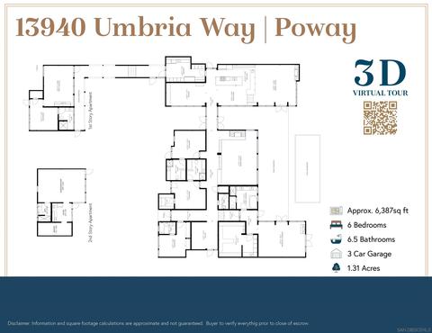 13940 Umbria Way, Poway, CA 92064 photo 56