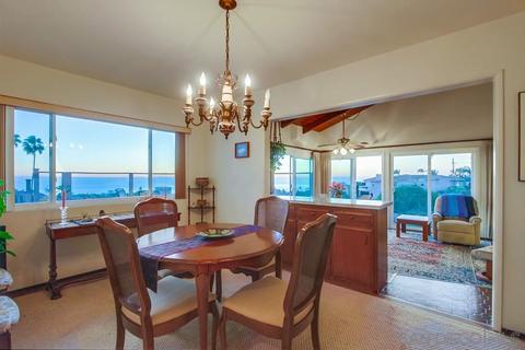 5548 Ladybird Ln, La Jolla, CA 92037 photo 18