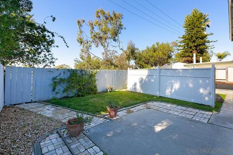 248 Turner Ave, Encinitas, CA 92024 photo 25