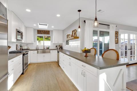 10111 Carlton Hills Blvd, Santee, CA 92071 photo 16