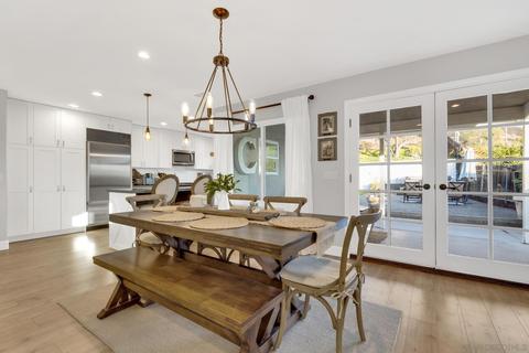 10111 Carlton Hills Blvd, Santee, CA 92071 photo 12