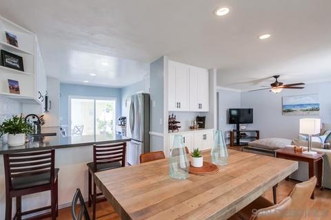 284 Gardendale Rd, Encinitas, CA 92024 photo 23