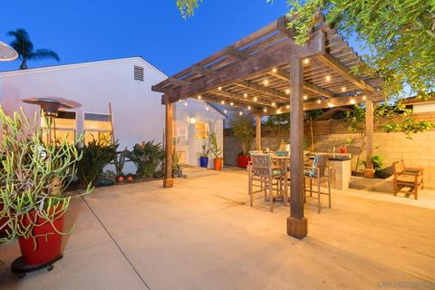 248 D Ave, Coronado, CA 92118 photo 20