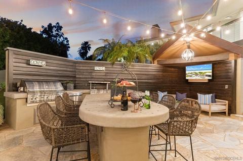 565 Canyon Dr, Solana Beach, CA 92075 photo 28