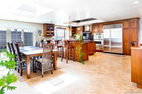 1269 Rainbow Ridge Ln, Encinitas, CA 92024 photo 7