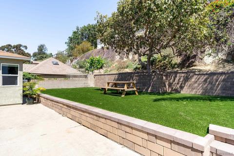 3129 Eagle St, San Diego, CA 92103 photo 20