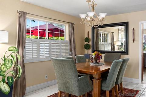 12765 Maplewood Ct, Poway, CA 92064 photo 17