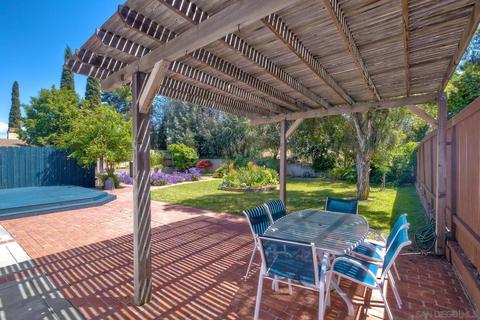 8145 Laird St, La Mesa, CA 91942 photo 15
