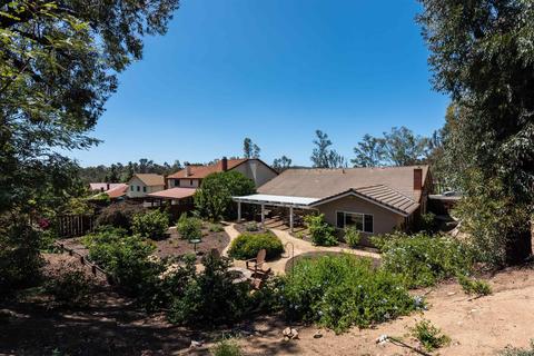 14765 Fieldview Way, Poway, CA 92064 photo 35