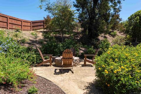 14765 Fieldview Way, Poway, CA 92064 photo 32