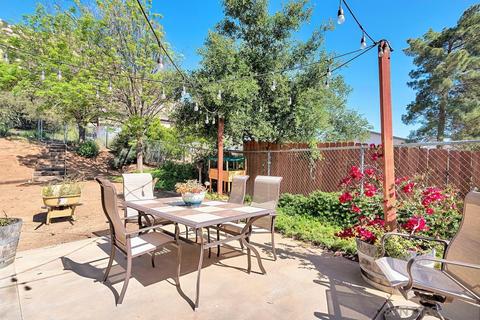 25012 Poderio Dr, Ramona, CA 92065 photo 32