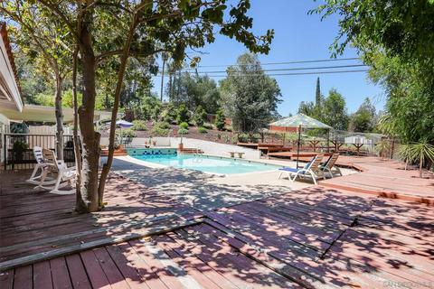 16672 Martincoit Rd, Poway, CA 92064 photo 47