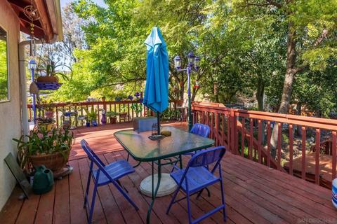 16259 Wikiup Rd, Ramona, CA 92065 photo 29