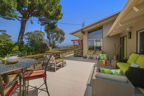 9615 Summit Cir, La Mesa, CA 91941 photo 8