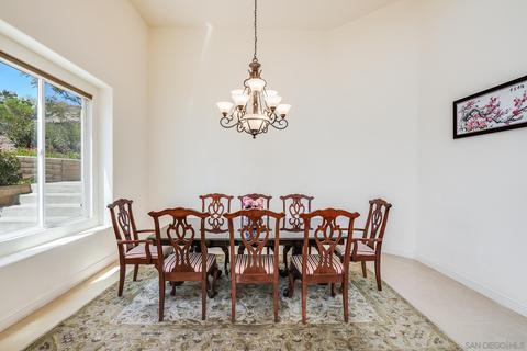 12335 Spy Glass Ter, Poway, CA 92064 photo 11