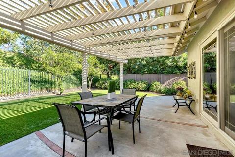 17207 Cliquot Ct, Poway, CA 92064 photo 35