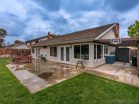 753 Point Arguello, Oceanside, CA 92058 photo 25