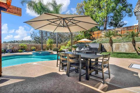 13365 Twin Circle Ct, Poway, CA 92064 photo 43