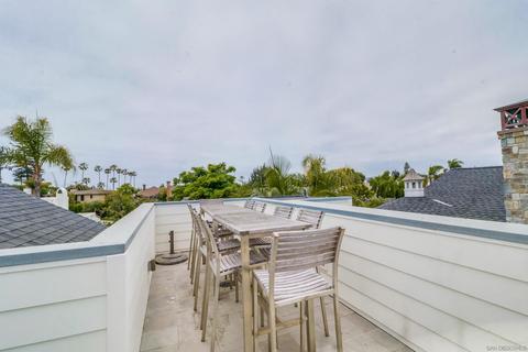 1027 Flora Ave, Coronado, CA 92118 photo 32