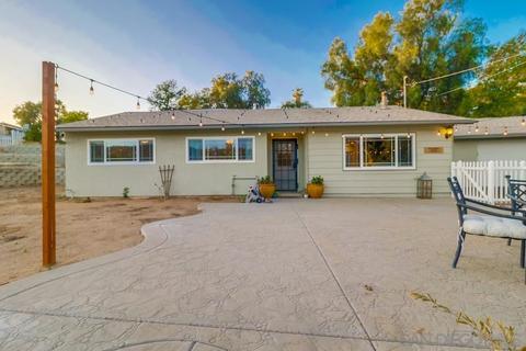 9263 Hightop Ter, Lakeside, CA 92040 photo 47