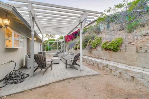 9263 Hightop Ter, Lakeside, CA 92040 photo 43