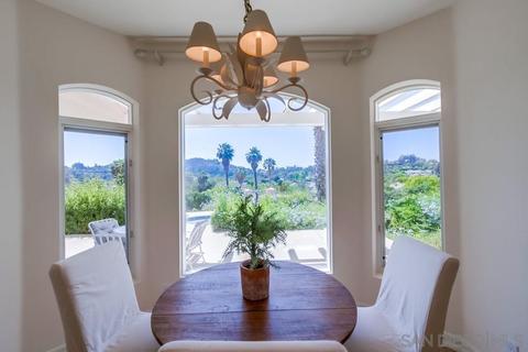 13713 Paseo De Las Cumbres, Poway, CA 92064 photo 22