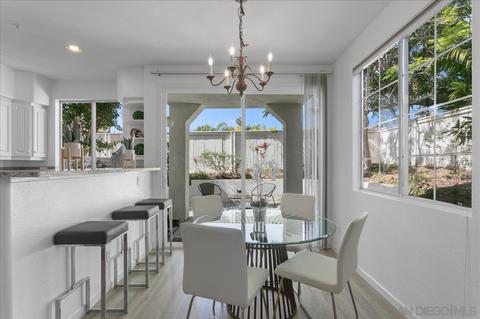 606 Sweet Pea Pl, Encinitas, CA 92024 photo 8