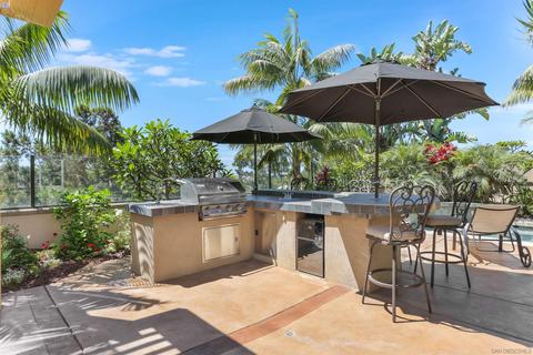 6680 Lemon Leaf Dr, Carlsbad, CA 92011 photo 42