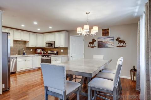 421 La Cresta Heights Rd, El Cajon, CA 92021 photo 9