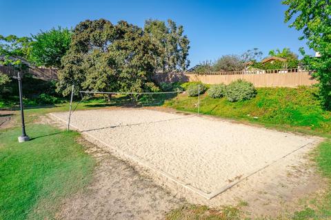 1639 Clearwater Pl, Encinitas, CA 92024 photo 51
