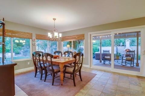 13340 Edina Way, Poway, CA 92064 photo 28