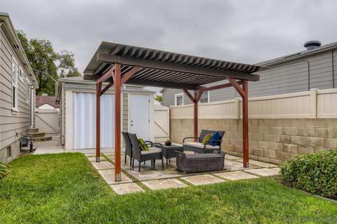 7230 Cornell Ave, La Mesa, CA 91942 photo 14