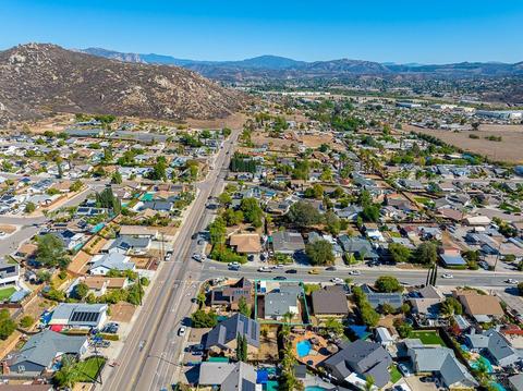 10248 Los Ranchitos Rd, Lakeside, CA 92040 photo 34