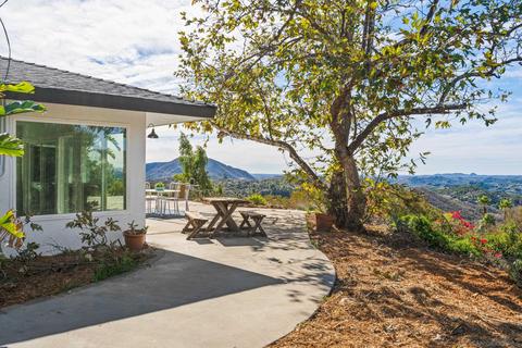 5695 Rainbow Heights Rd, Fallbrook, CA 92028 photo 31