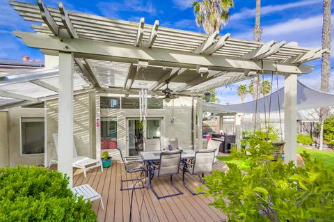 8532 Dortha Ct, Santee, CA 92071 photo 38