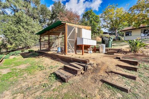 2268 Gird Rd, Fallbrook, CA 92028 photo 43