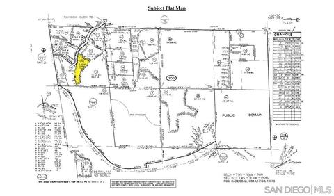 rainbow glen rd, Fallbrook, CA 92028 photo 8