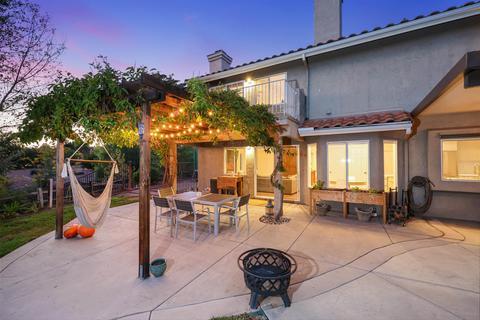 2457 Victoria Cir, Alpine, CA 91901 photo 29