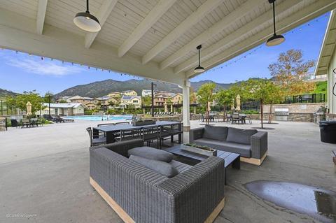 35878 Shetland Hls, Fallbrook, CA 92028 photo 41