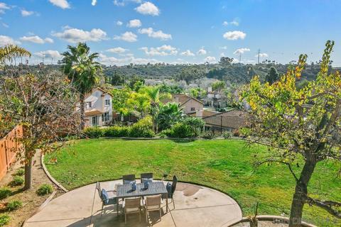 2191 Corte Mango, Carlsbad, CA 92009 photo 24
