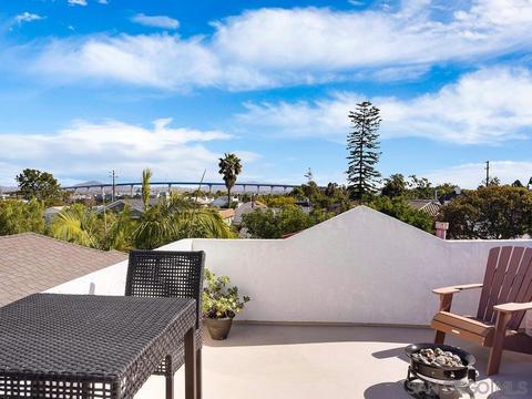 432 B Ave, Coronado, CA 92118 photo 32