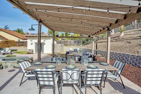 14509 Maplewood St, Poway, CA 92064 photo 51