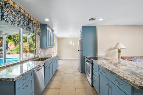 409 Dell Ct, Solana Beach, CA 92075 photo 6