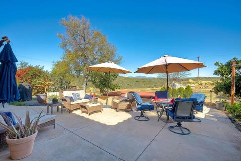 18757 Rangeland Rd, Ramona, CA 92065 photo 28