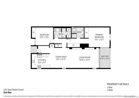 231 Sea Forest Ct, Del Mar, CA 92014 photo 26
